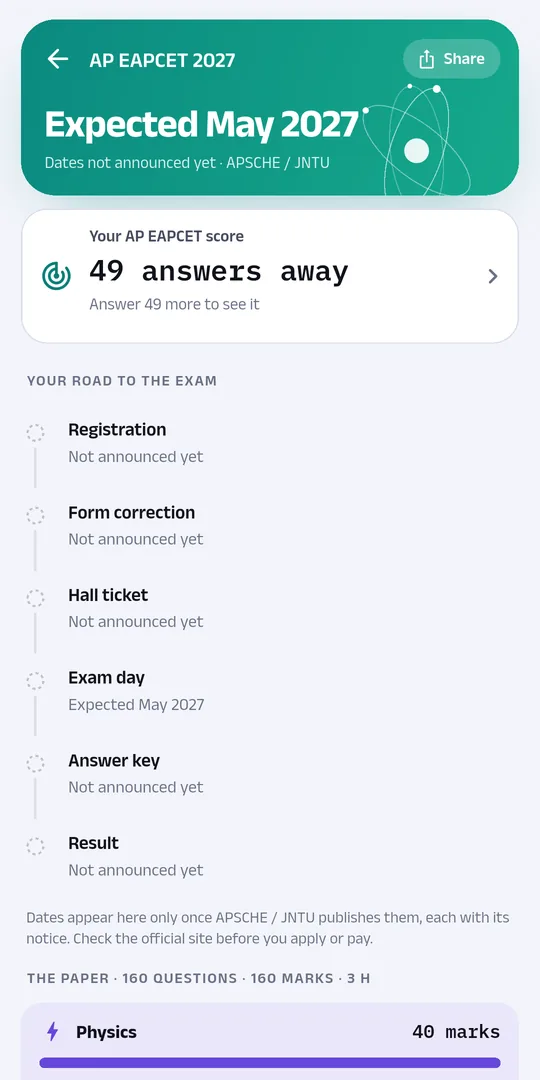 The exam guide with dates as the councils publish them