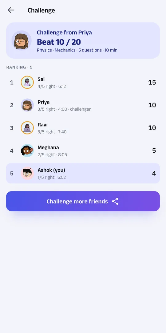 A challenge from a friend: beat their score of 10 out of 20, with a ranking