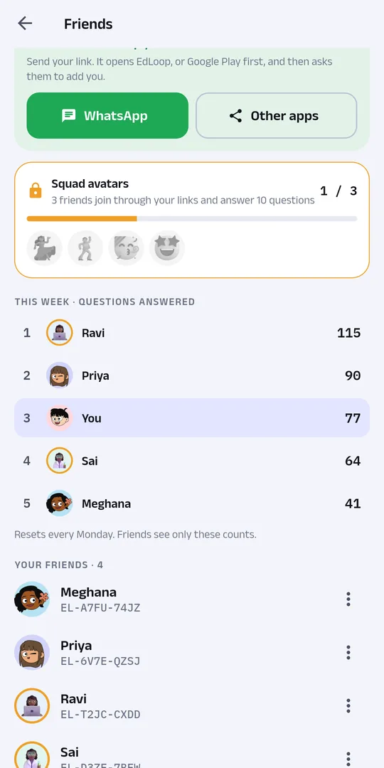Friends this week: questions answered, with your place among them